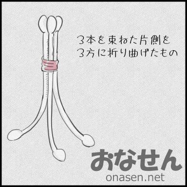 オナニー 綿棒|綿棒オナニーの魅力とは？男性におすすめのやり方や注意点を解。